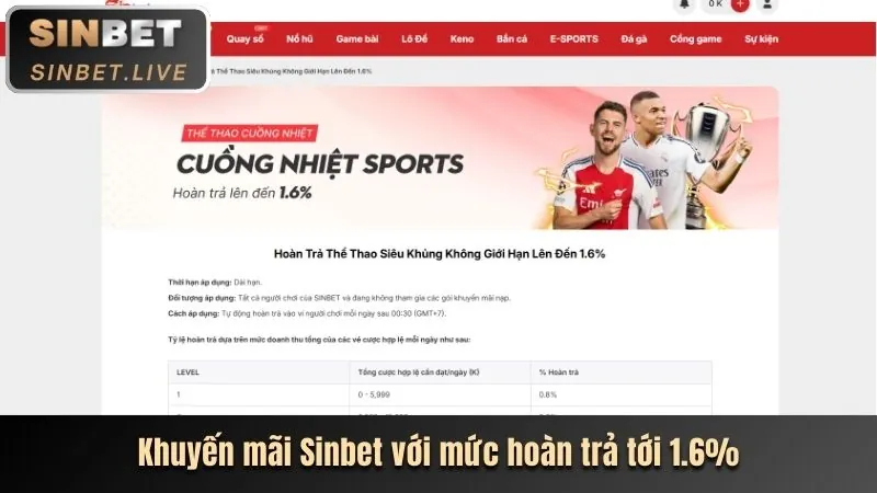 Hình ảnh giới thiệu trò chơi casino mới